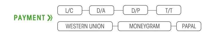 Forma de pagamento