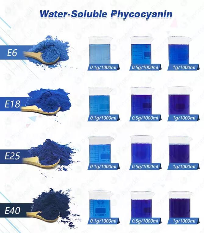 water soluble phycocyanin
