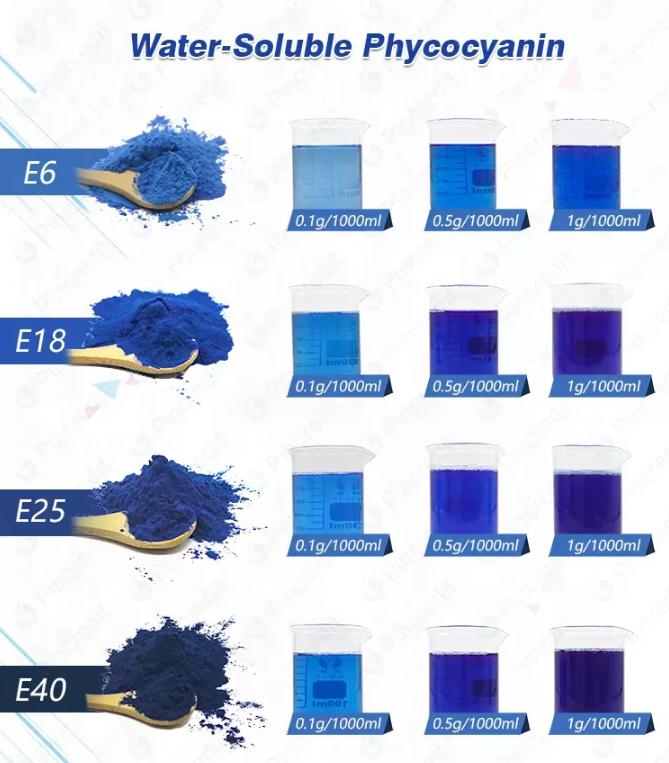 phycocyanine soluble dans l'eau