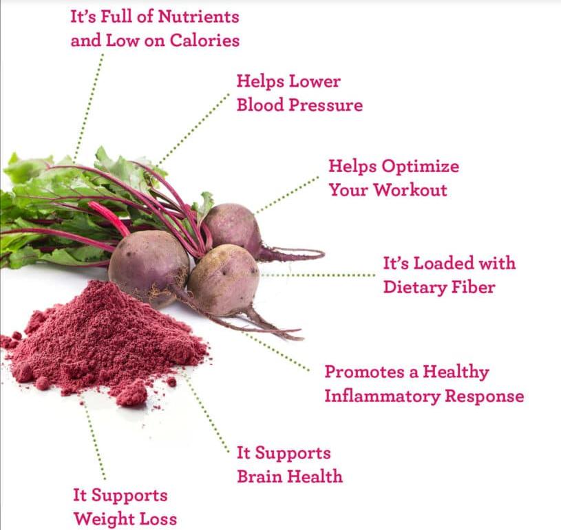 beetroot powder benefits